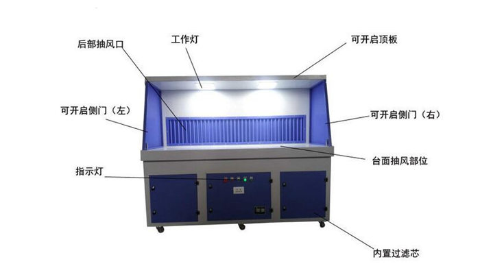 工作臺(tái)2.jpg