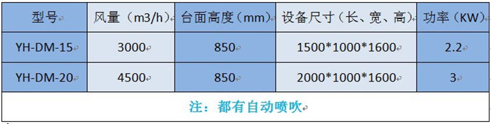 工作臺(tái)3.jpg