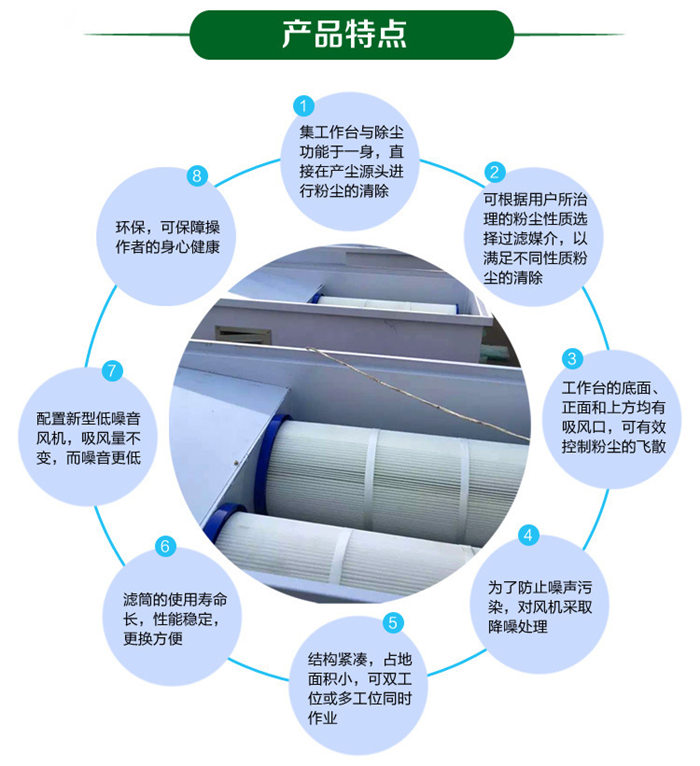 工作臺(tái)4.jpg