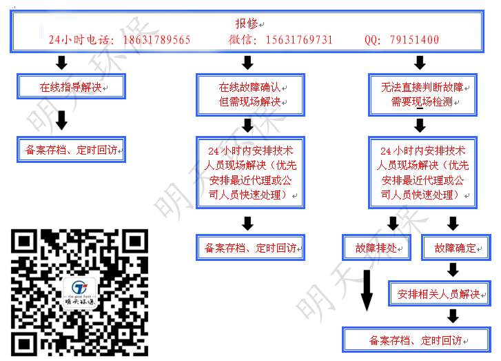 售后服務(wù).jpg
